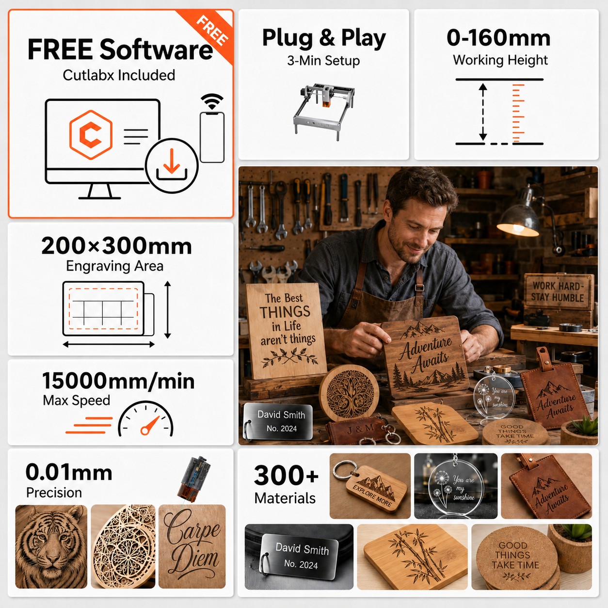 Maszyna do grawerowania lasero – Industrial Laser Engraver recenzja i cena